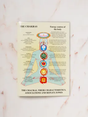 Chakras Laminated Folded A4