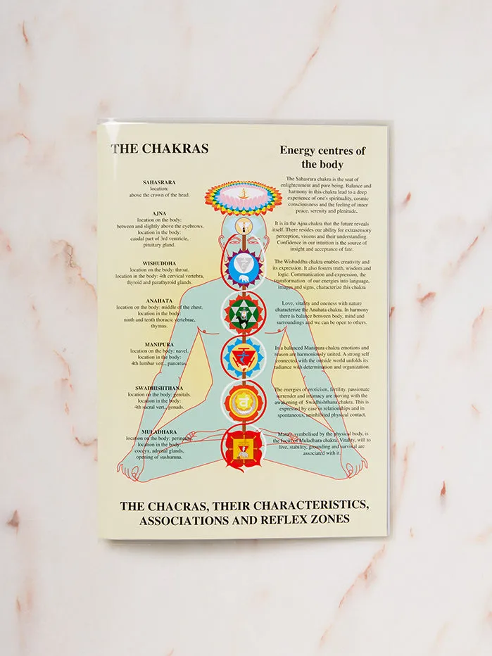 Chakras Laminated Folded A4