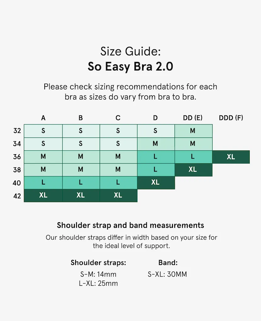 The So Easy Bra 2.0: Java